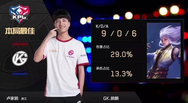 短道速滑男 短道速滑男